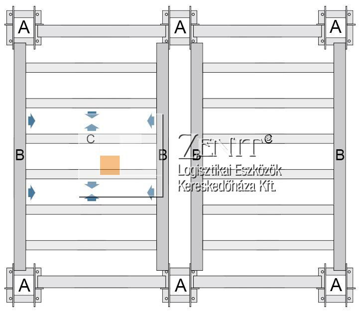 Leírás: http://podium.zenitkft.hu/images/Galerias_allvanyrendszer_kialakitasa_2_n.jpg