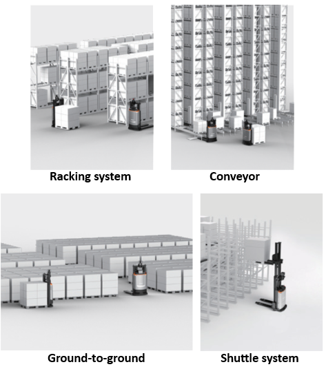 Hikrobot - Zenit Kft 