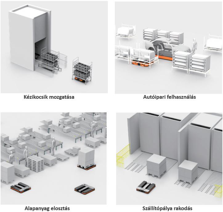 Hikrobot - Zenit Kft